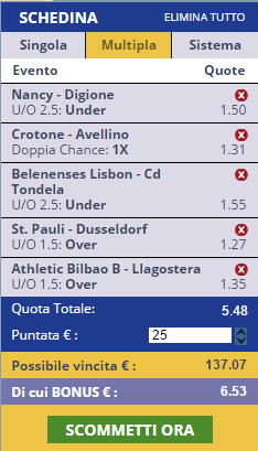 scommesse pronte di oggi 2015-11-09