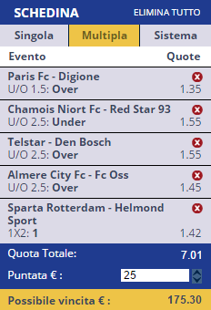 scommesse pronte di oggi 2015-11-27