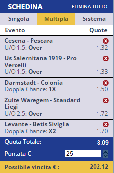 scommesse pronte di oggi 2015-11-27
