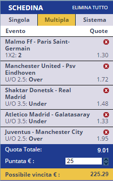 scommesse pronte Champions League 2015-11-25