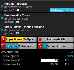 scommesse pronte Serie b 2015-11-21