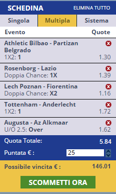 scommesse pronte Europa League 2015-11-05