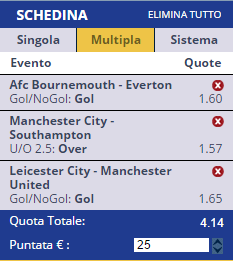 scommesse pronte Premier League 2015-11-28