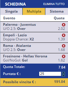 scommesse pronte Serie a 2015-11-28