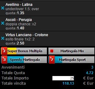 scommesse pronte Serie b 2015-11-15