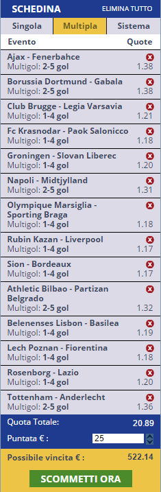 scommesse pronte Europa League 2015-11-05