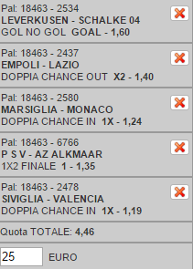scommesse pronte di oggi 2015-11-29