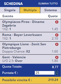 scommesse pronte Champions League 2015-11-04