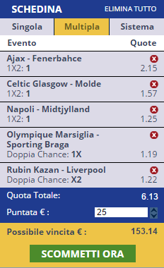 scommesse pronte Europa League 2015-11-05