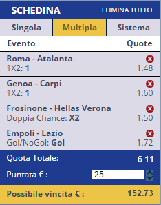 scommesse pronte Serie a 2015-11-28