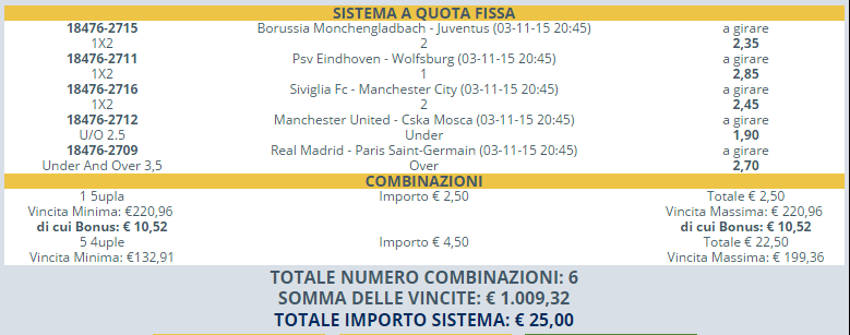 sistema scommesse