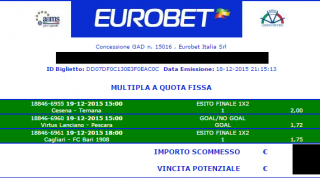 Scommessa vincente 19-12-15