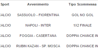 Scommessa vincente 30-11-15