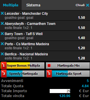 scommesse pronte di oggi 2015-12-29