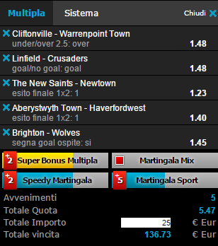 scommesse pronte di oggi 2015-12-31