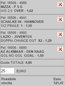 scommesse pronte di oggi 2015-12-04
