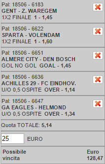 scommesse pronte di oggi 2015-12-04