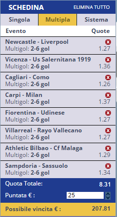 scommesse pronte di oggi 2015-12-06