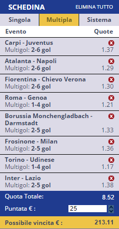 scommesse pronte di oggi 2015-12-20
