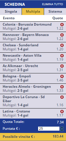 scommesse pronte di oggi 2015-12-19