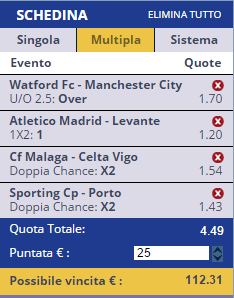 scommesse pronte di oggi 2016-01-02