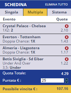 scommesse pronte di oggi 2016-01-03