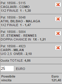 scommesse pronte di oggi 2015-12-06