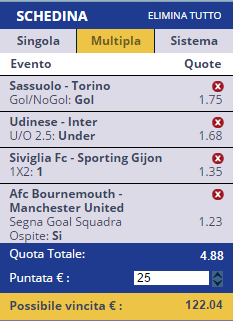 scommesse pronte di oggi 2015-12-12