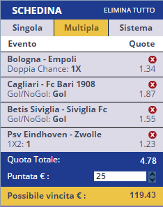 scommesse pronte di oggi 2015-12-19