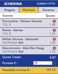 scommesse pronte di oggi 2015-12-20