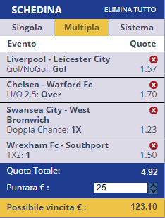 scommesse pronte di oggi 2015-12-26