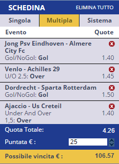 scommesse pronte di oggi 2015-12-11