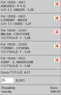 scommesse pronte di oggi 2015-12-01