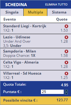 scommesse pronte di oggi 2015-12-17