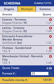 scommesse pronte di oggi 2015-12-19