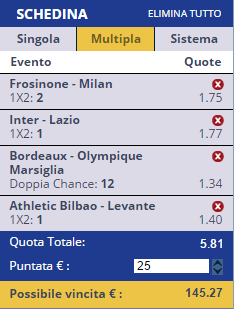 scommesse pronte di oggi 2015-12-20