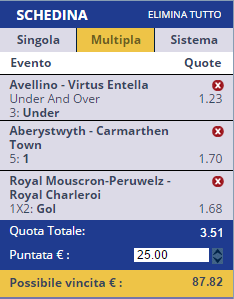 scommesse pronte di oggi 2015-12-22