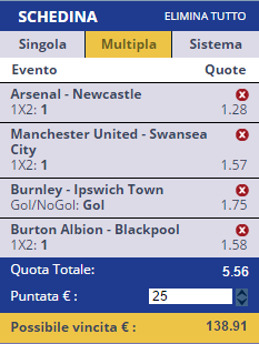 scommesse pronte di oggi 2016-01-02