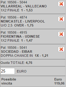 scommesse pronte di oggi 2015-12-06