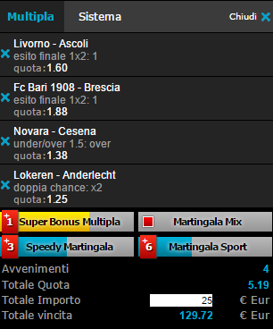 scommesse pronte di oggi 2015-12-23