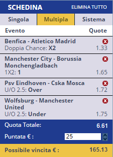 scommesse pronte Champions League 2015-12-08