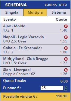 scommesse pronte Europa League 2015-12-10