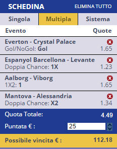 scommesse pronte di oggi 2015-12-07