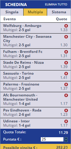 scommesse pronte di oggi 2015-12-12