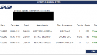 Scommesse vincenti sabato 05-12-15