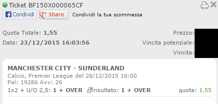 scommessa vincente 26-12-15