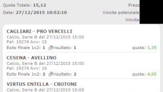 Scommesse Vincenti 27-12-2015