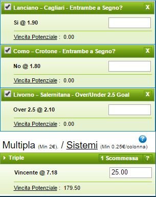 scommesse pronte Serie b 2015-12-09