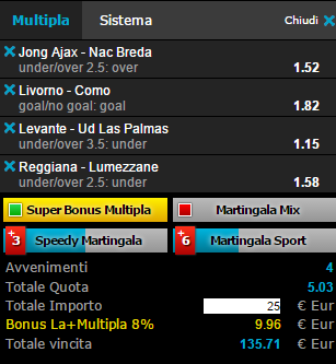 scommesse pronte di oggi 2016-01-25