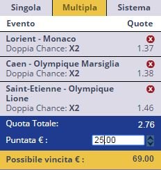scommesse pronte Ligue 1 2016-01-16